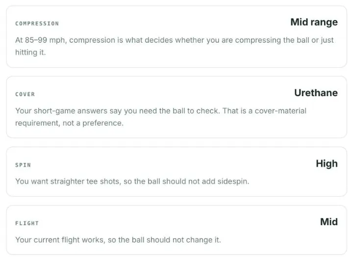 Section 2 of the report, "The specs your game needs", showing mid-range compression, urethane cover, high spin, and mid flight, each with a one-line explanation