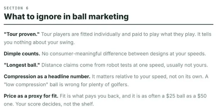 Section 6 of the report, "What to ignore in ball marketing", listing tour proven, dimple counts, longest ball, compression as a headline number, and price as a proxy for fit